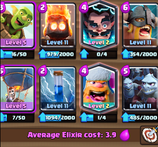 Elite Lumberloon Bait Deck