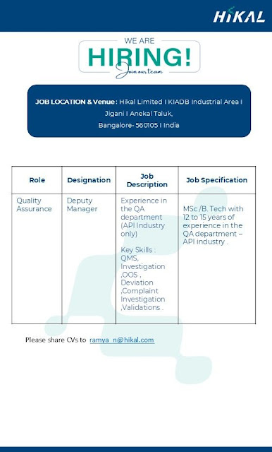 Hikal Hiring For QA Department
