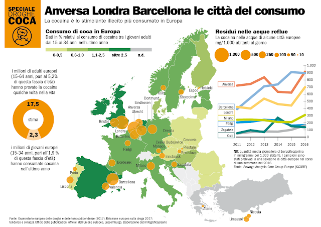 Cocaina-Europa-Consumo-Infografica