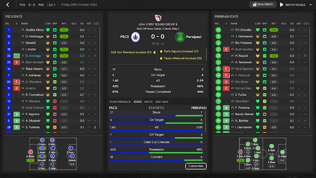 Laga Persipasi melawan PSCS Cilacap Laga Persipasi melawan PSCS Cilacap