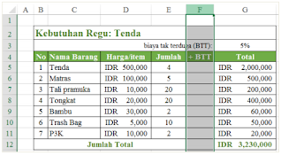 Contoh Referensi Mutlak