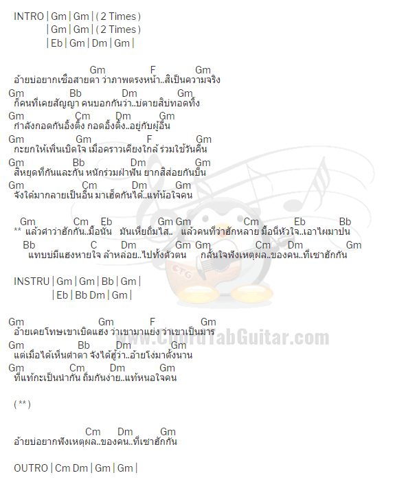 คอร์ดเพลง คำว่าฮักกันมันเหี่ยถิ่มไส - มนต์แคน แก่นคูน