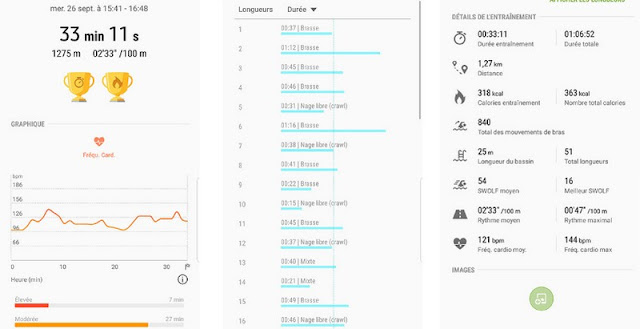 samsung gear s3 frontier free faces