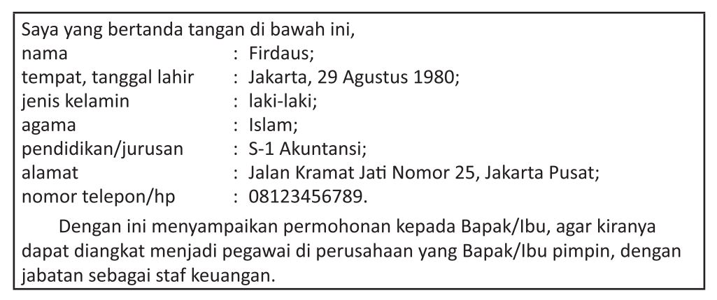 Unsur Kebahasaan Surat Lamaran Pekerjaan - Bersama