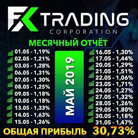 Месячный отчет от FX Trading Corporation