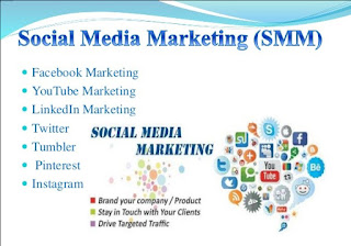 SMM(Social Media Marketing)