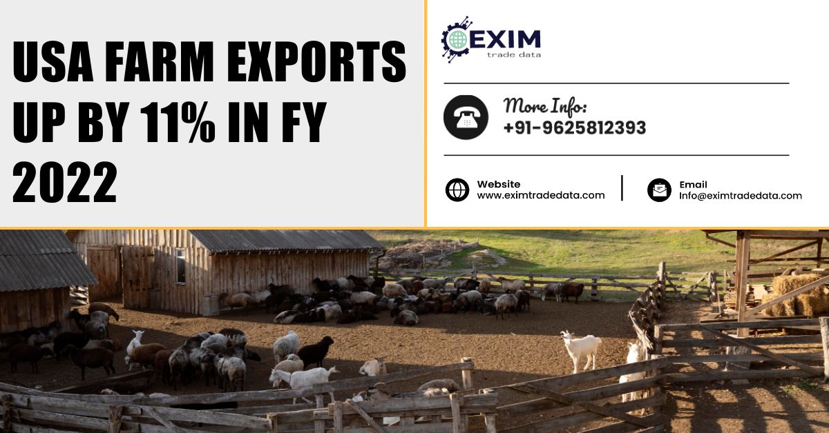 USA farm exports up by 11% in FY 2022