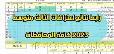 نتائج اعتراضات الثالث متوسط 2023، نتائج الاعتراضات الثالث متوسط 2023 موقع نتائجنا، نتائج اعتراضات الثالث متوسط موقع نتائجنا، اعتراضات الثالث متوسط 2023، نتائج اعتراضات الثالث متوسط التمهيدي ٢٠٢٣، نتائج اعتراضات الثالث متوسط موقع نتائجنا،