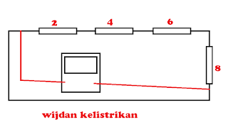 AVO meter cara mengukur dan menghitung hasil pengukuran arus, tegangan, tahanan dengan akurat