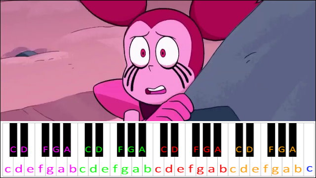 Let Us Adore You (Steven Universe: The Movie) Piano / Keyboard Easy Letter Notes for Beginners