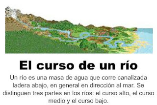 http://www.juntadeandalucia.es/averroes/centros-tic/41009470/helvia/aula/archivos/repositorio/0/191/html/recursos/la/U10/pages/recursos/143175_P129/es_carcasa.html