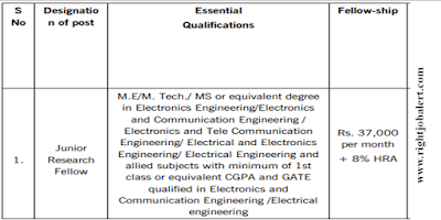 M.E M.Tech EEE, ECE, Electrical, and Electronics Engineering Jobs in NIT