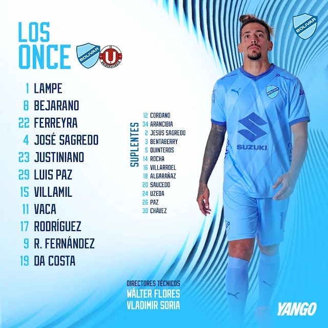 Alineaciones Bolivar vs Universitario de Vinto