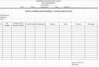  Setelah diimplementasikan nya kurikulum  Agenda Harian Guru SD Kurikulum 2013
