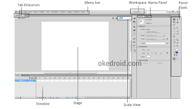 tampilan file adobe file flash cs6,tab dokumen,menu bar,workspace,nama panel,panel tools,timeline ,scale view