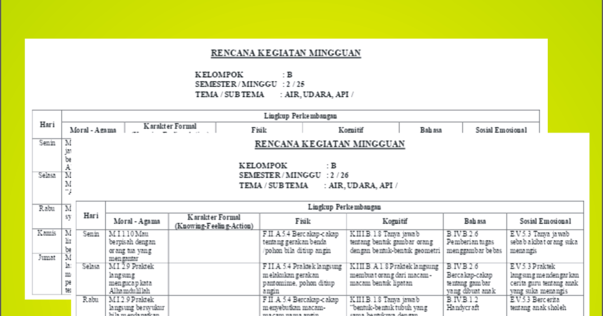 Contoh Rencana Kerja Mingguan ( RKM ) Tema Air, Api, dan 