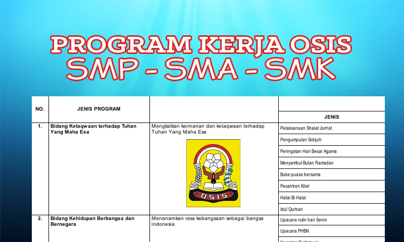 Contoh Proposal Program Kerja Osis Smp - Berbagi Contoh Proposal