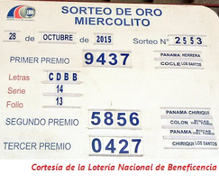 sorteo-miercoles-28-de-octubre-2015-loteria-nacional-de-panama-miercolito