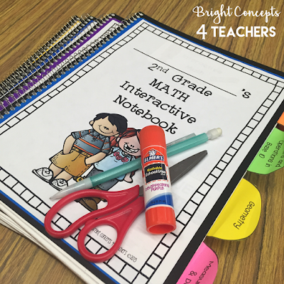 Setting up interactive notebooks is a breeze if you follow these easy steps.