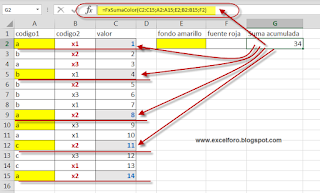 VBA: Una suma acumulado con doble criterio según colores de fuente y fondo.