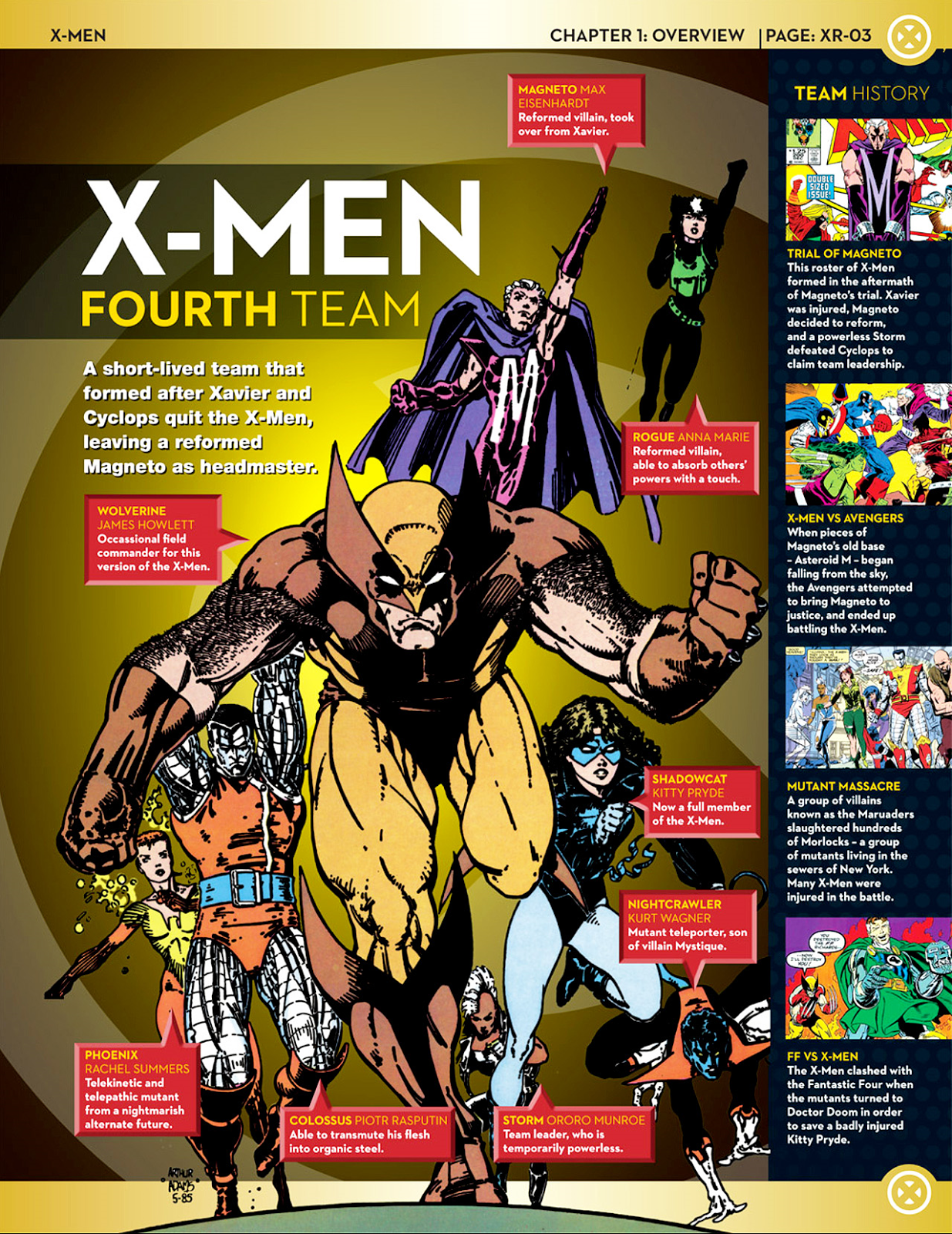 Uncanny X Men X Men Lineups 80s