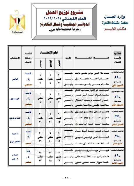 الدوائر الجنائية  ( شمال القاهرة )   مقرها محكمة عابدين