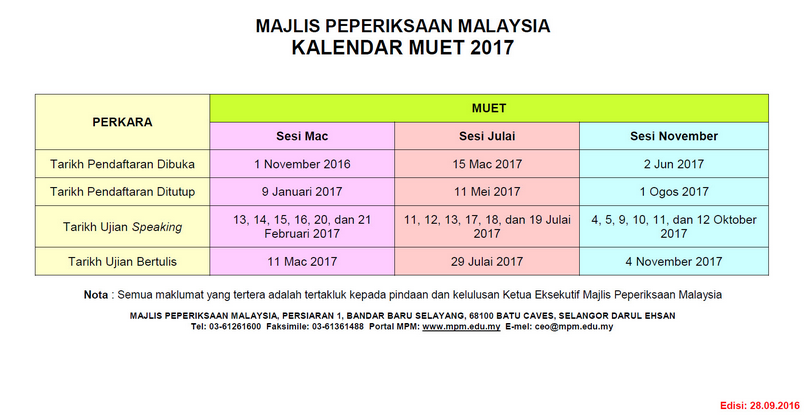 Kalendar Peperiksaan MUET 2017 MPM