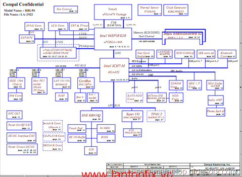 Acer Aspire 3690 5630 5650 5680 – Compal LA-2922P Free Download Laptop Motherboard Schematics 