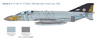 Italeri 1/48 F-4J PHANTOM II (2781) Colour Guide & Paint Conversion Chart