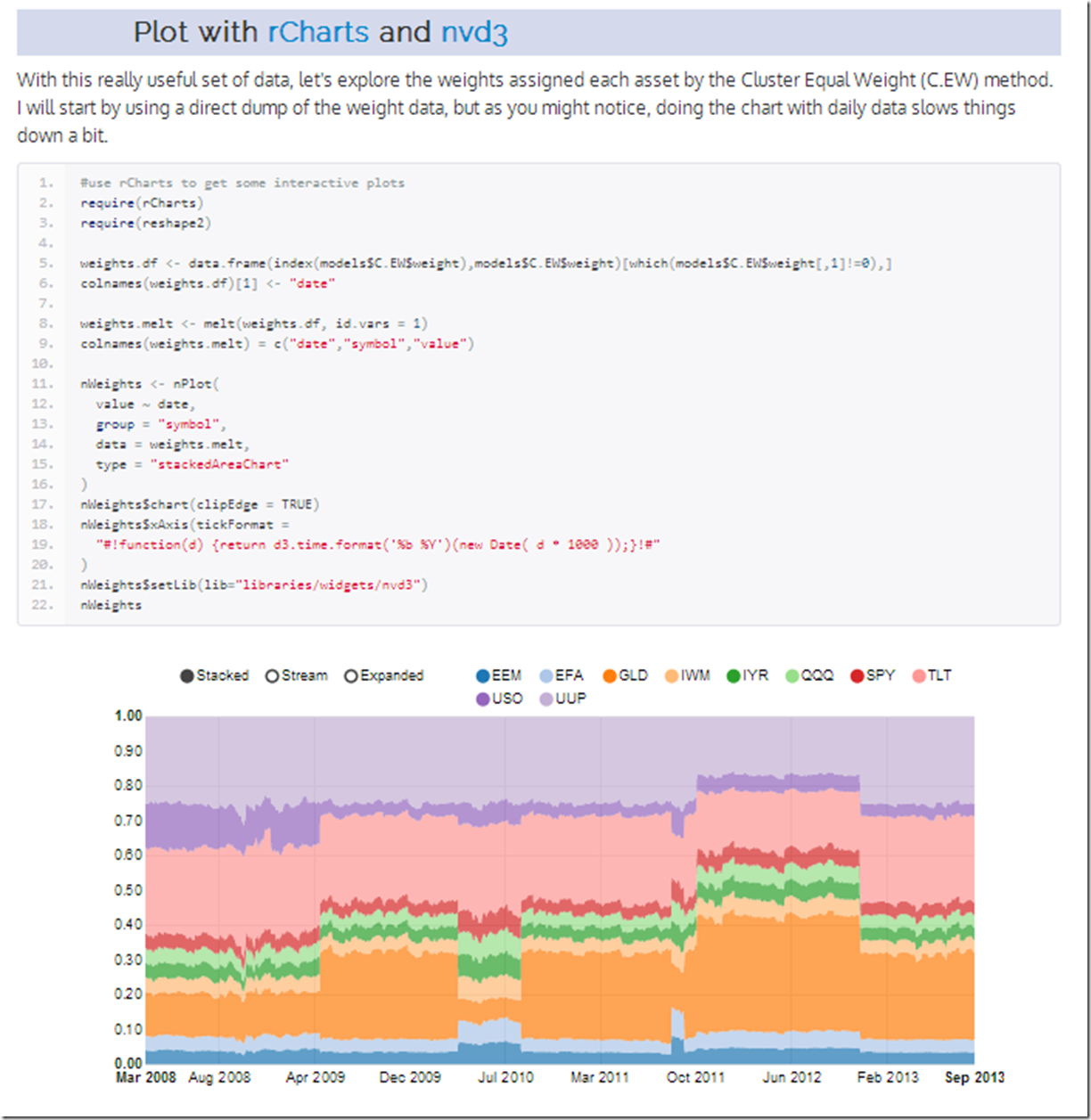 cluster_weights