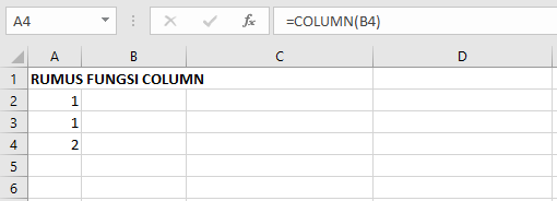 Fungsi COLUMN: Pengertian, Kegunaan, dan Contohnya