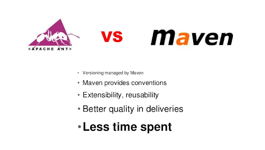 Difference between Maven and ANT in Java