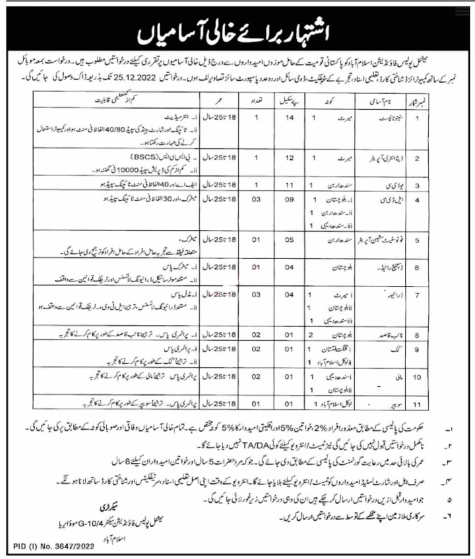 Latest National Police Foundation Islamabad Job