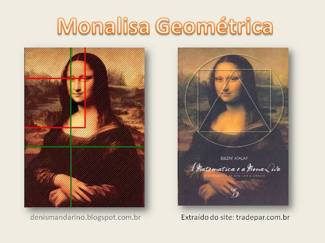 Monalisa e a Matemática