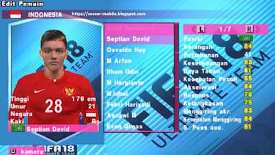 SD + Texture National Team 23 By Irfan
