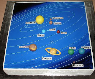 This is cake or science chart?