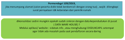 Informasi PPDB SMA Pasundan 5 Bandung Tahun Pelajaran 2022/2023
