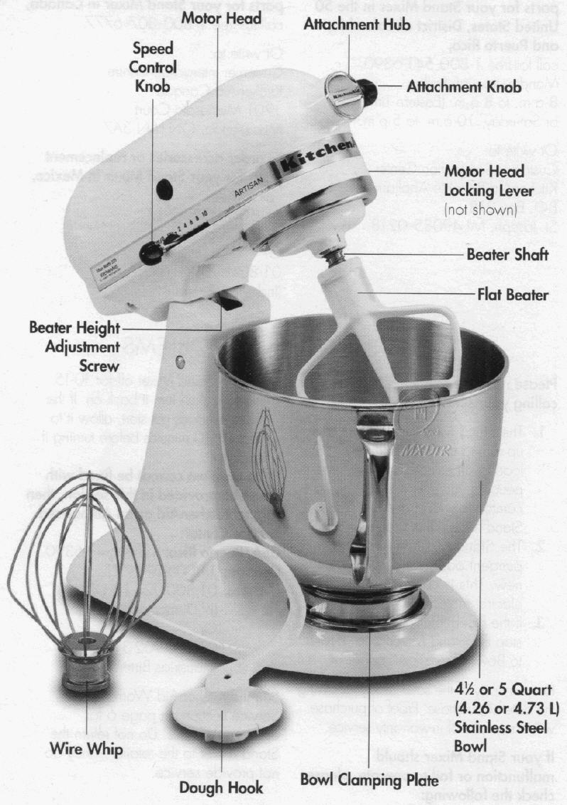 kitchen aid mixer on Kitchen Aid Mixer Manual 1