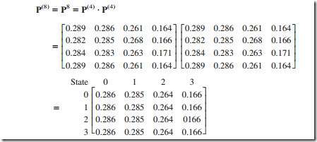 INTRODUCTION TO OPERATIONS RESEARCH-0719