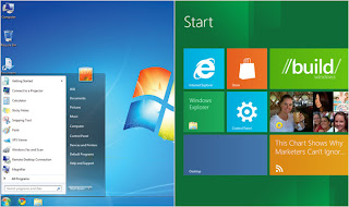 WinMetro – Rubah Tampilan Windows 7 menjadi Windows 8