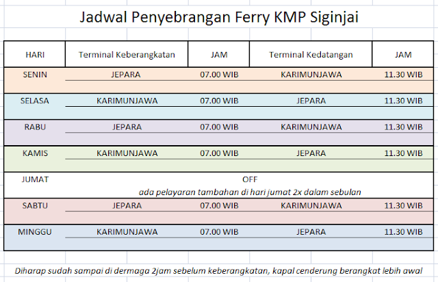 Klik untuk Melihat Jadwal Kapal  Siginjai