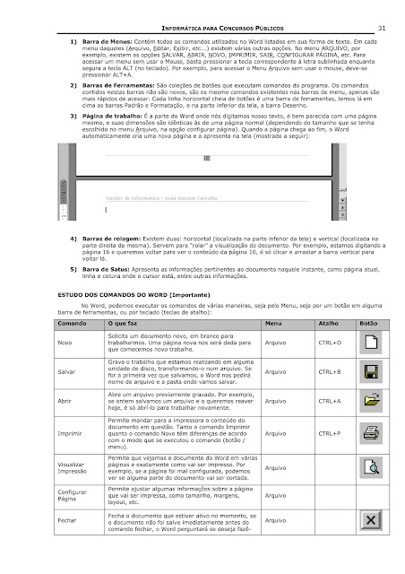 APOSTILA DE INFORMÁTICA PARA CONCURSOS PÚBLICOS