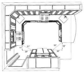 Gambar Desain Dapur Ukuran Ideal Minimalis Modern Klasik