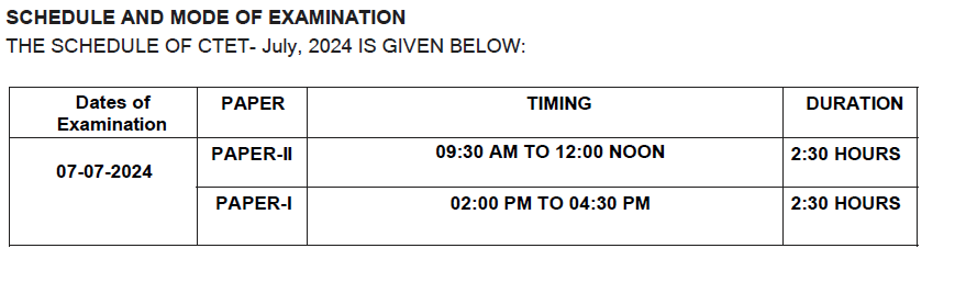 ctet july 2024 notification,ctet july 2024 notification date,ctet july 2024 notification in hindi,ctet july 2024 notification release date,ctet july 2024 notification pdf download,ctet july 2024 notification date,ctet july 2024 notification in hindi,ctet july 2024 notification release date,ctet july 2024 notification pdf download