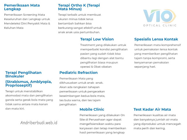 Layanan VIO Optical Clinic - Inovasi VIO Optical Clinic Untuk Penglihatan Yang Lebih Baik