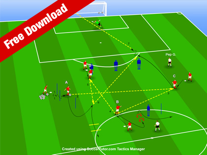 Pep Guardiola Attacking Combination Play Circuit