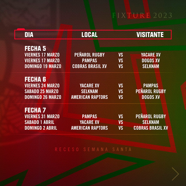 Fixture del Súper Rugby Américas 2023.