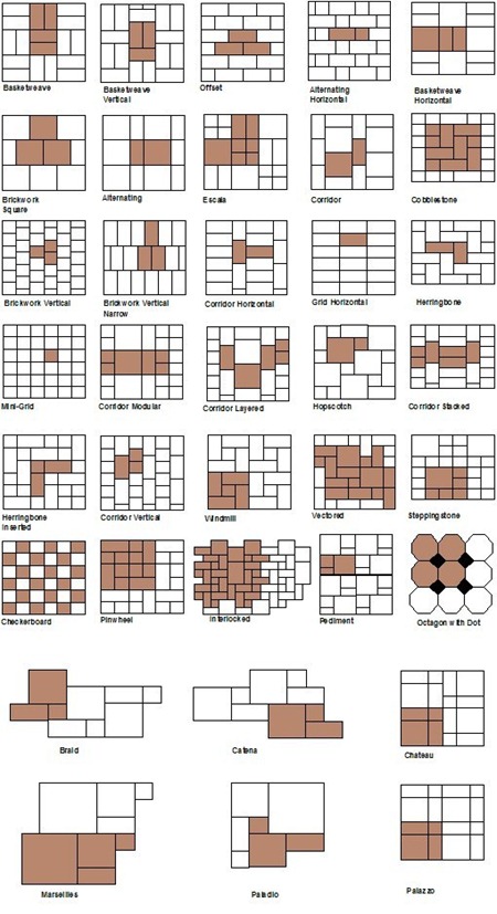 tile layout designs