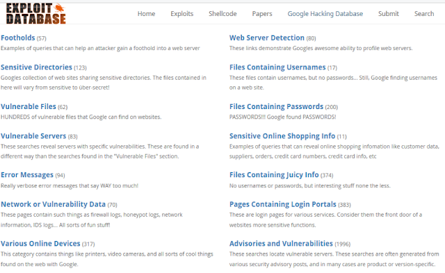 google hacking database