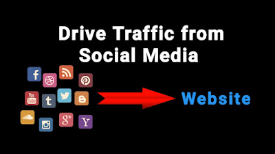 Drive Traffic from Social Media to website